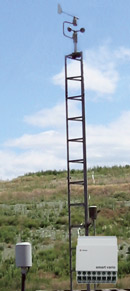 Wetterstation